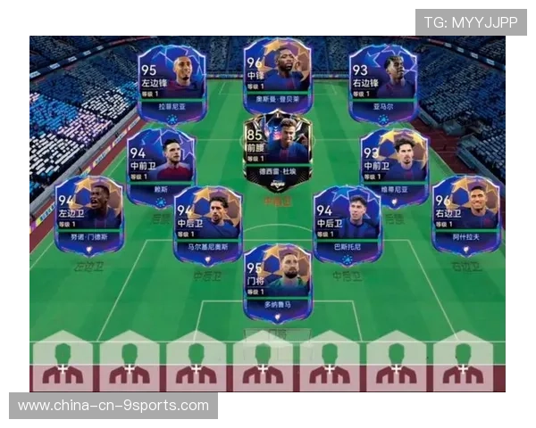 球迷投票：你心中的欧冠最佳阵容，欧冠最佳球队